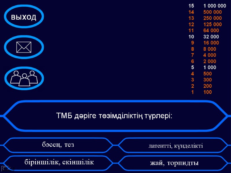 ТМБ дәріге төзімділіктің түрлері:    бәсең, тез     